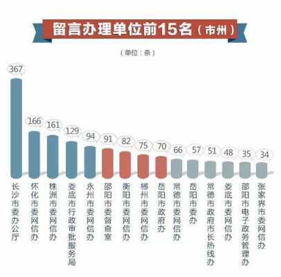 红网的收入高（湖南红网工资）-图3