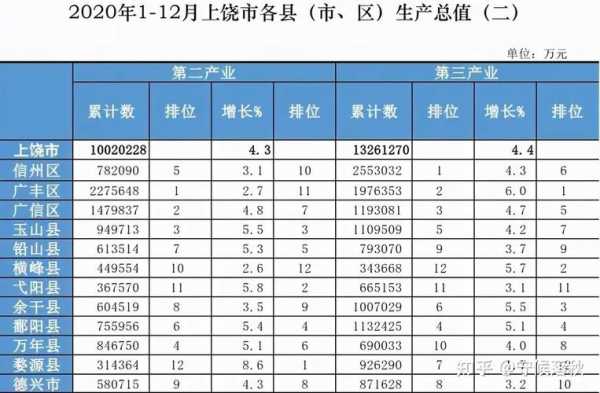 宜州财政收入2018（分宜财政收入2019）-图1