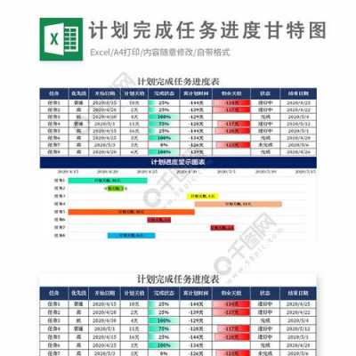 收入任务循序完成（收入完成进度怎么算）-图2