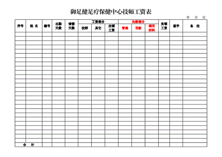 做足浴的收入表（做足浴的收入表怎么做）-图2