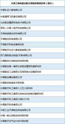 航天十二院收入（航天十二院工资待遇）-图2