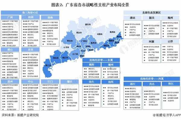 广东省市共享收入（广东省公共支付服务平台）-图3