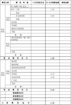 营销策划收入（营销策划收入怎么分配）-图2