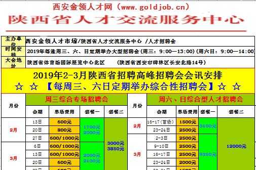 西安金领年收入（金领年收入标准）-图1