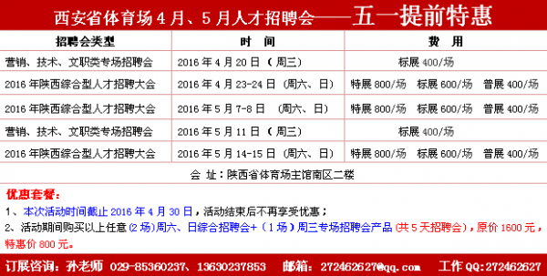 西安金领年收入（金领年收入标准）-图3