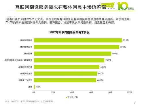 翻译公司收入（翻译公司一年赚多少钱）-图2