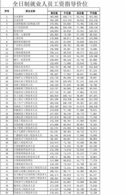 企业公关经理收入（企业公关经理收入怎么样）-图3