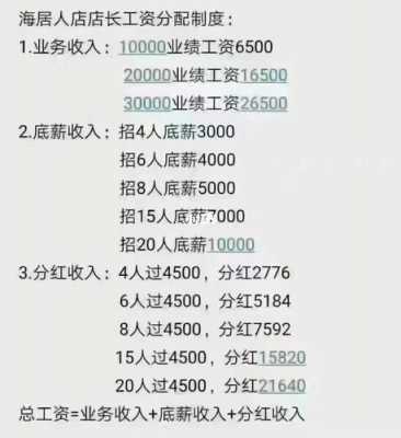 月收入10000福州（福州月入过万难吗）-图1