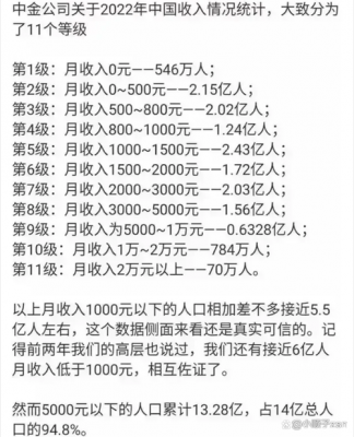 月收入10000福州（福州月入过万难吗）-图2