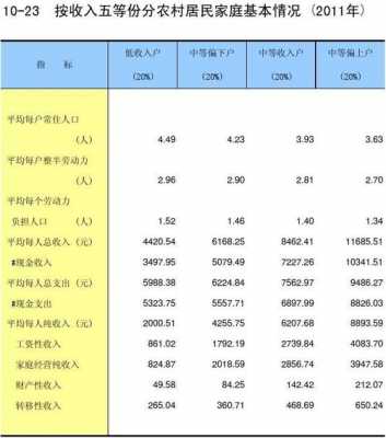 如何预结收入（预计收入的确认条件）-图2