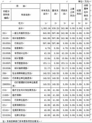 如何预结收入（预计收入的确认条件）-图3