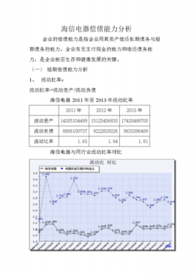 海信员工收入（海信员工收入分析）-图2