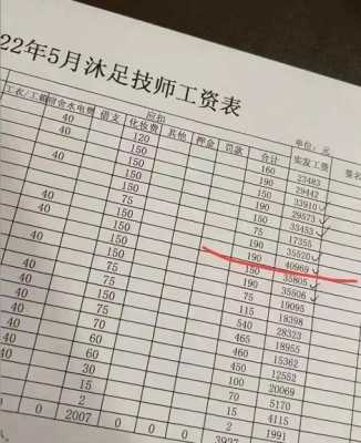 上海技师收入多少（上海技师收入多少钱一个月）-图2