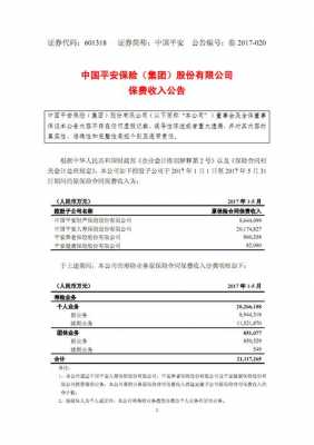 平安工作收入如何计算（平安的平均工资）-图2