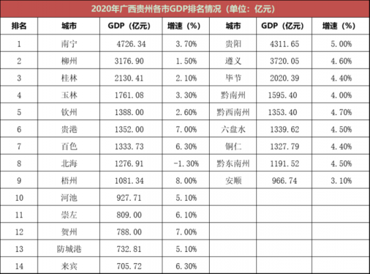 来宾2015财政收入（来宾财政收入2019）-图3