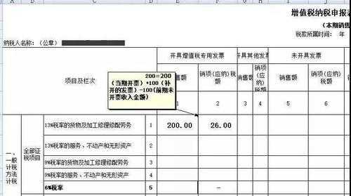 做未开票收入分录（做未开票收入分录怎么写）-图2