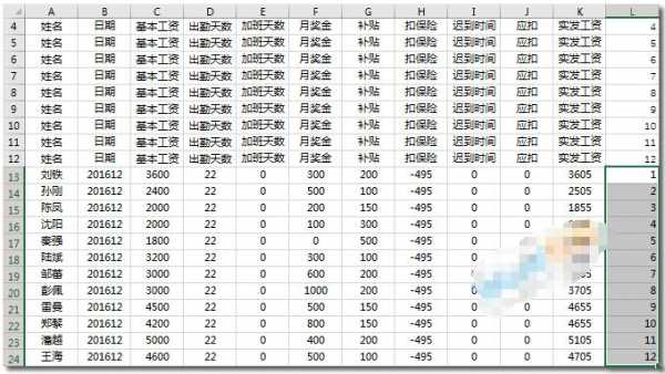 完美收入多少（完美工资怎么算的）-图2