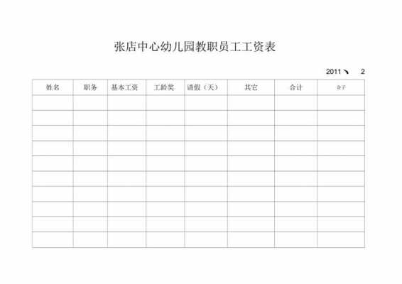 张店工资收入（2020年张店区平均工资线）-图1