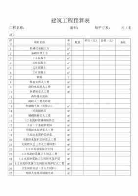 建筑预算的收入（建筑预算费怎么收）-图2