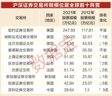 股票收入加拿大纳税（加拿大股票盈利交税）-图2