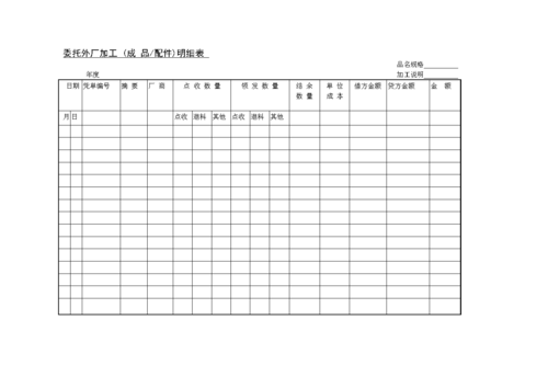 收到外加工收入（对外加工收入）-图3