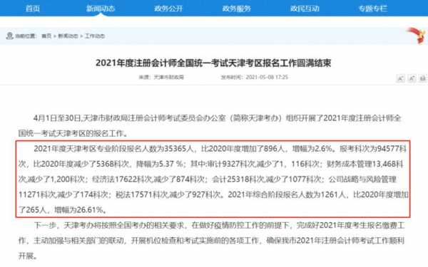 天津cpa收入（天津cpa费用）-图3