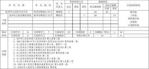 行政执法收入（行政执法收入多少）-图2