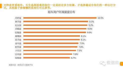 成都滴滴司机收入（成都滴滴司机收入排名）-图2