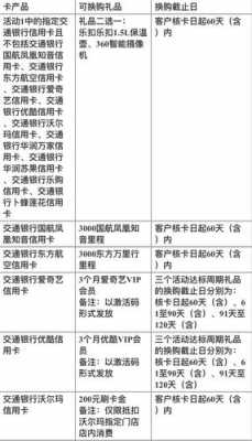 交通银行信用卡收入（交通银行银行信用卡）-图2