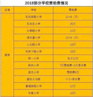 广州妈妈教师收入（在广州当老师一个月多少钱）-图1