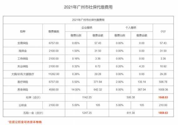 广州妈妈教师收入（在广州当老师一个月多少钱）-图3