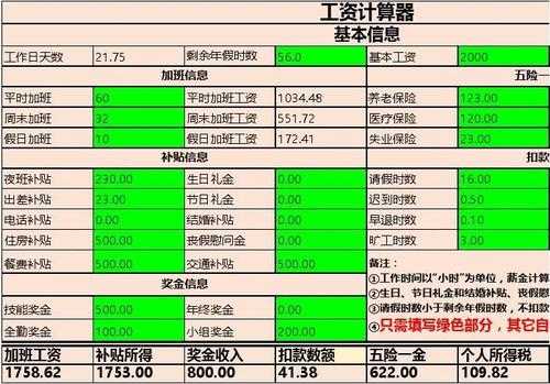 兼职收入计算器（兼职收入计算器在线计算）-图2