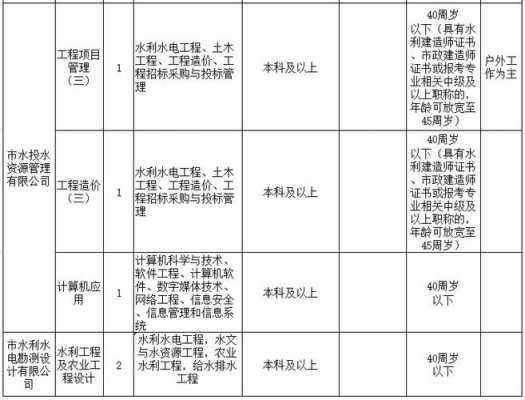 永康事业编收入（永康市事业编制年薪多少）-图1