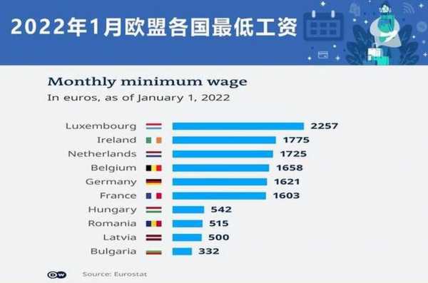 以色列务工收入（以色列工资一年多少钱）-图1