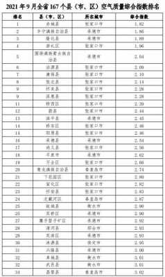 2016河间财政收入（河间gdp2019）-图1