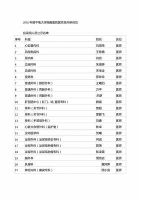 湘雅医院2016收入（湘雅医院职工人数）-图2