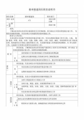 开发报建岗位收入（开发报建岗位职责）-图2