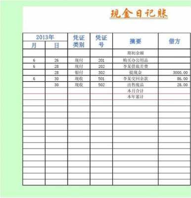 发生现金折扣收入做账（发生现金折扣算销售收入吗）-图3