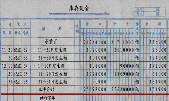 发生现金折扣收入做账（发生现金折扣算销售收入吗）-图1