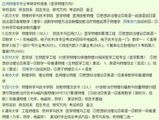 医学物理师收入怎样（医学物理师有编制吗）-图1