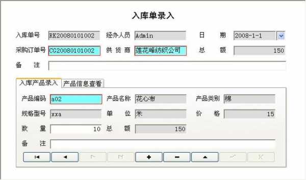 布料销售收入提成（布料销售收入提成方案）-图1