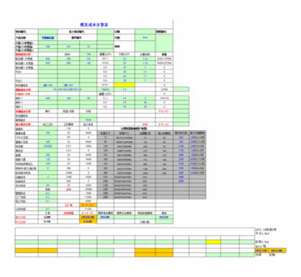 模具收入是什么（模具算什么费用）-图2