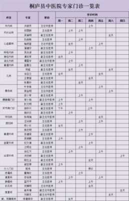 单县医生收入（单县医生收入多少）-图1