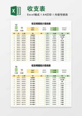 小店收入如何统计（店铺数据怎么统计）-图3