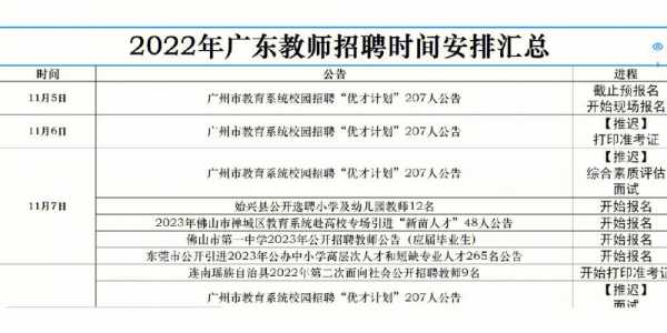 广州教师收入多少（广州教师收入多少钱一个月）-图3