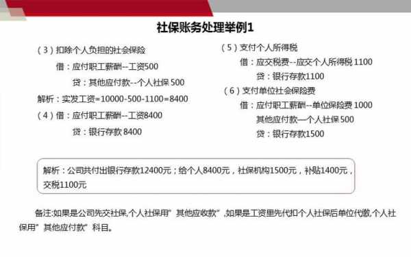 社保补贴收入财务分录（社保补贴账务处理）-图2