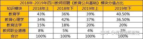 广安教师收入（广安教师基本工资是多少）-图3