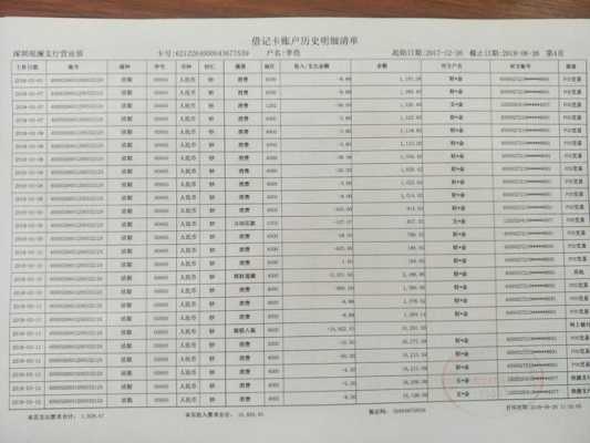 禹州工行收入（河南工行工资）-图1