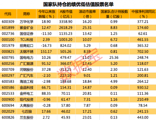 国双科技营业收入（国双科技 上市）-图2