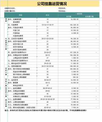 内账建安收入（建安行业内账会计好做吗）-图1